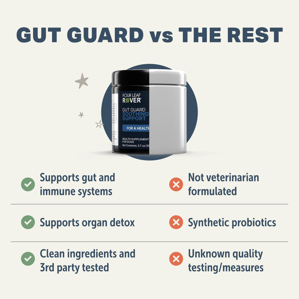 Dog Gut Supplement product image 4