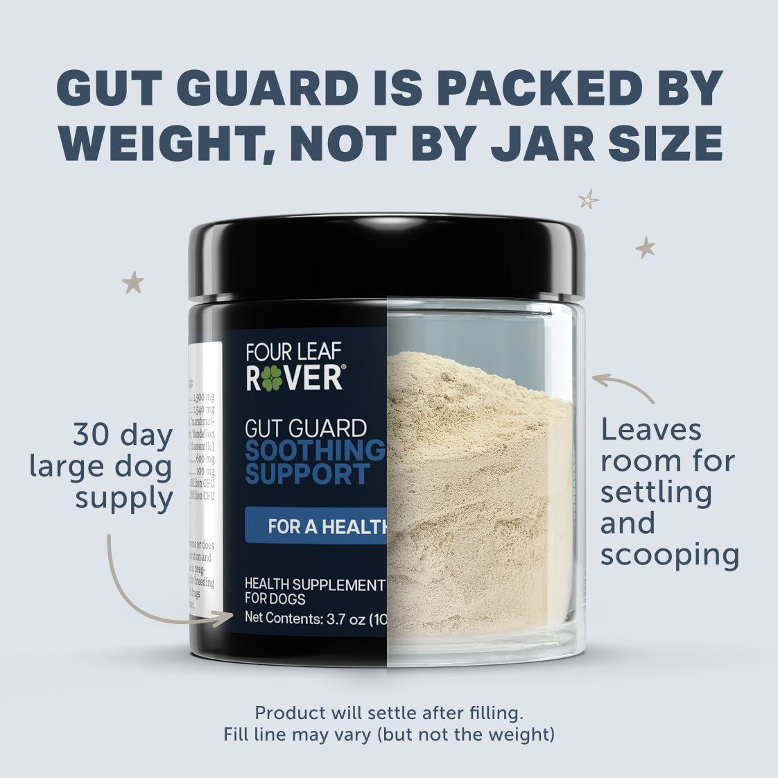 Dog Gut Supplement product image 5