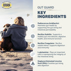 Dog Gut Supplement product image 7