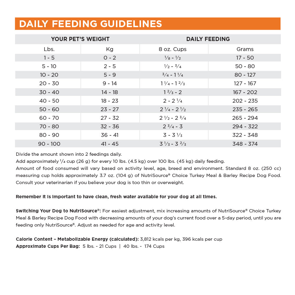 Adult Dog Food product image 3