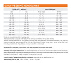 Adult Dog Food product image 3