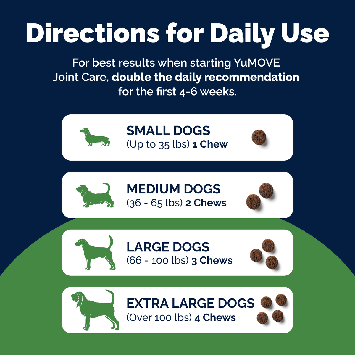 Dog Hip and Joint Chews product image 8
