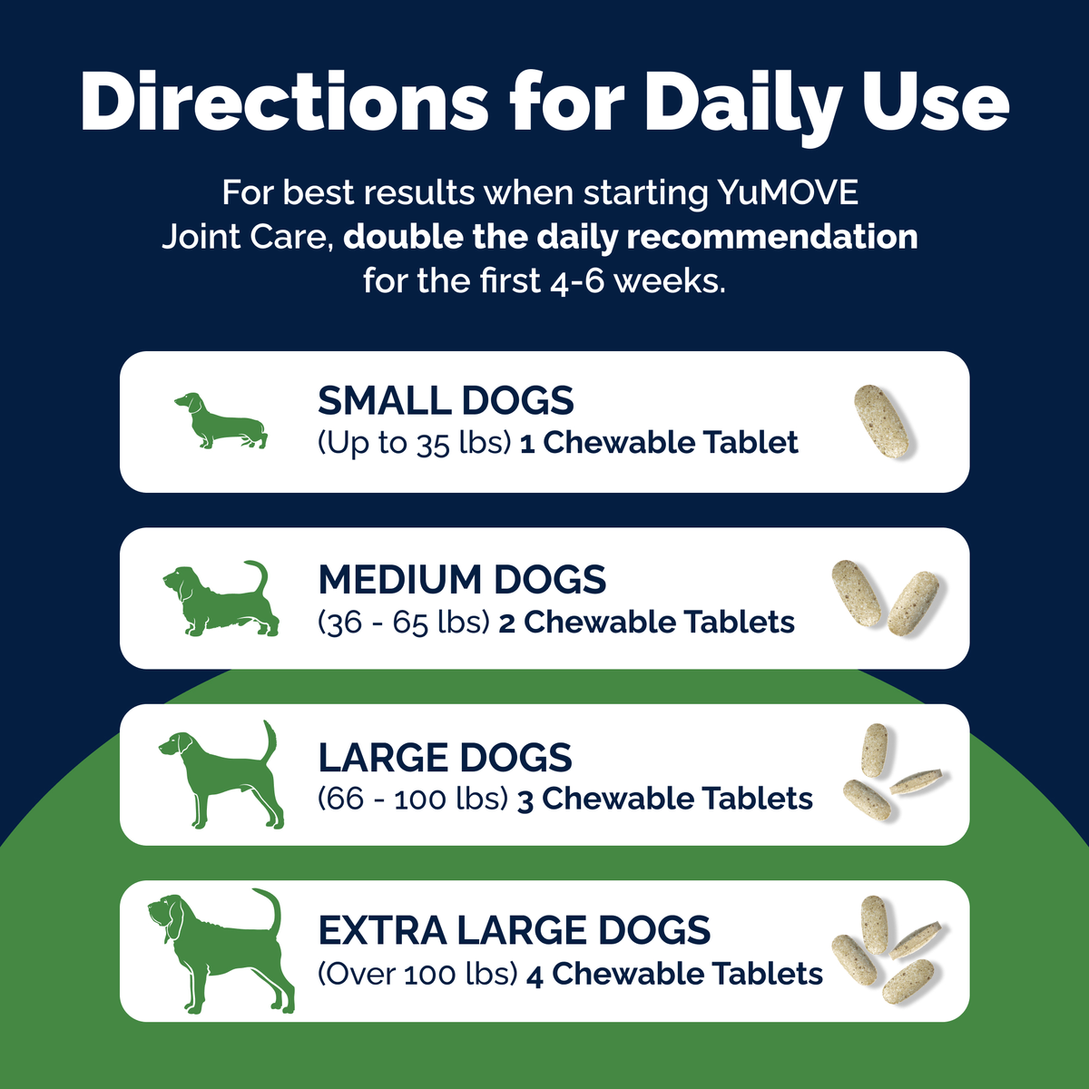 Dog Joint Supplement product image 8