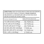 Dog Probiotic Supplement product image 7