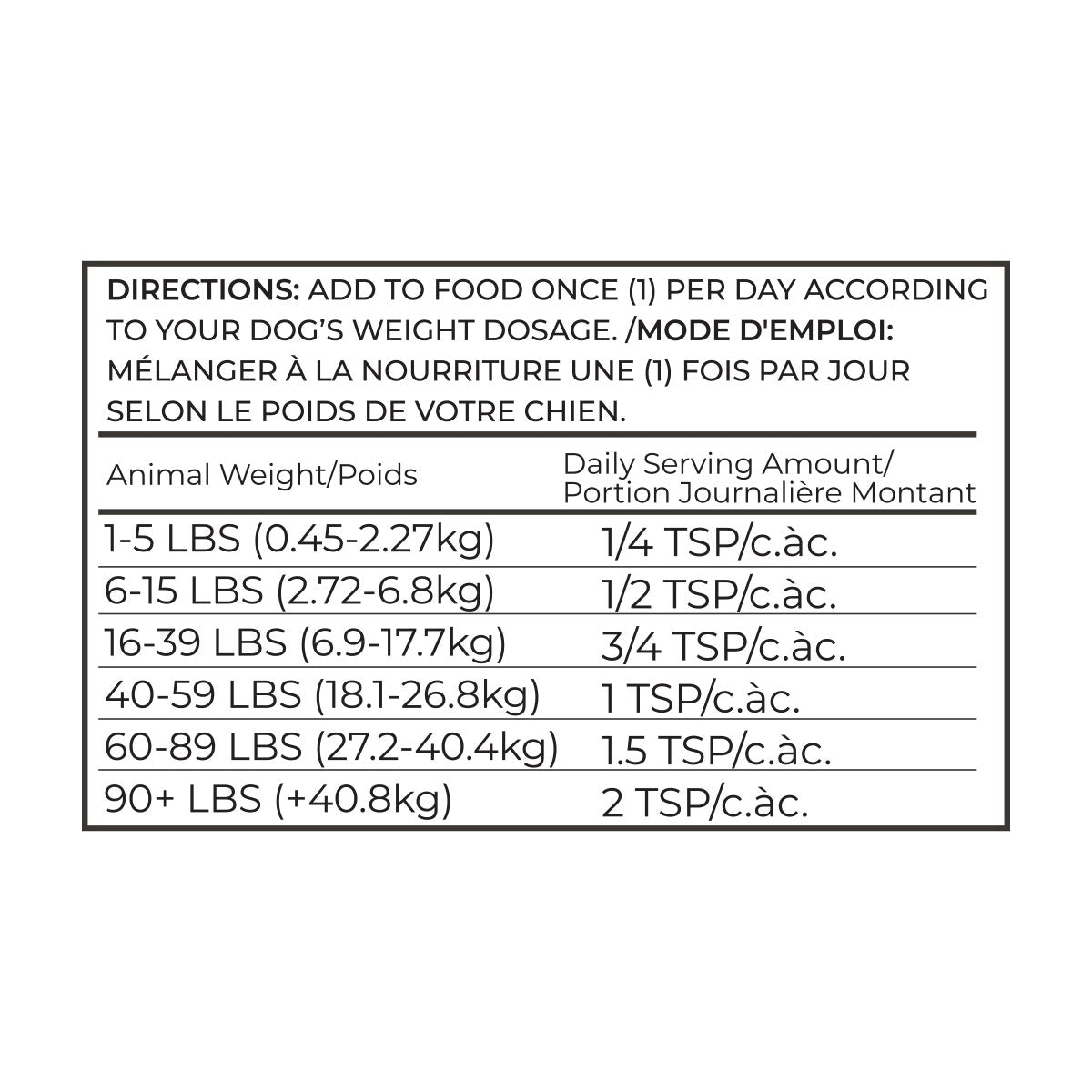 Dog Probiotic Supplement product image 7