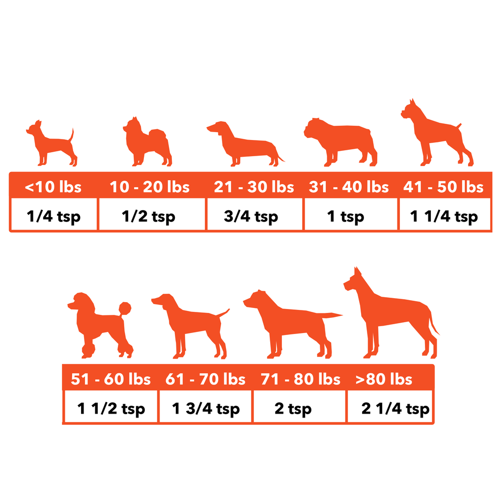 Dog Joint Supplement product image 7