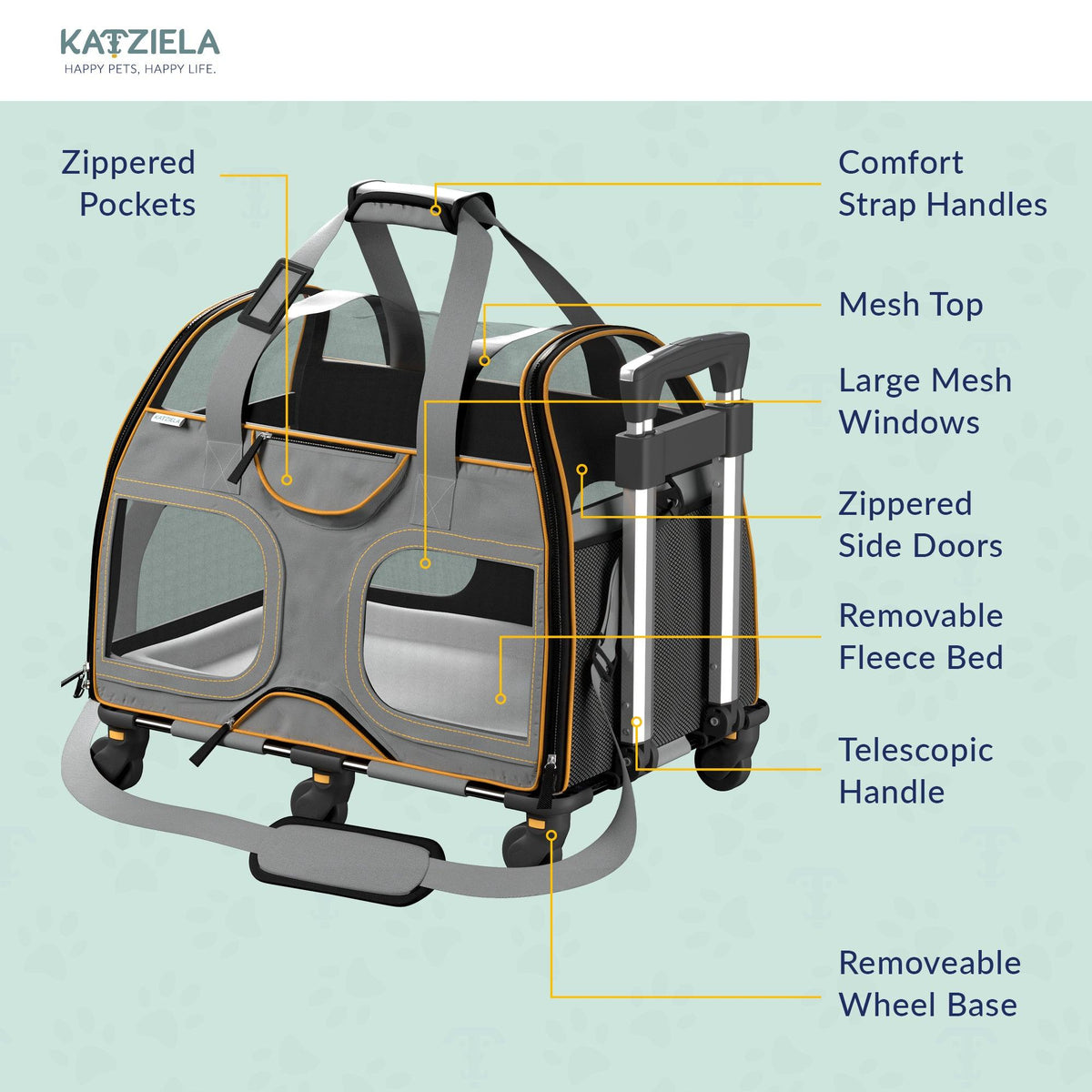 Wheeled Pet Carrier product image 22