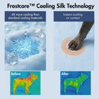 Breathable Cooling Dog Mat product image 97