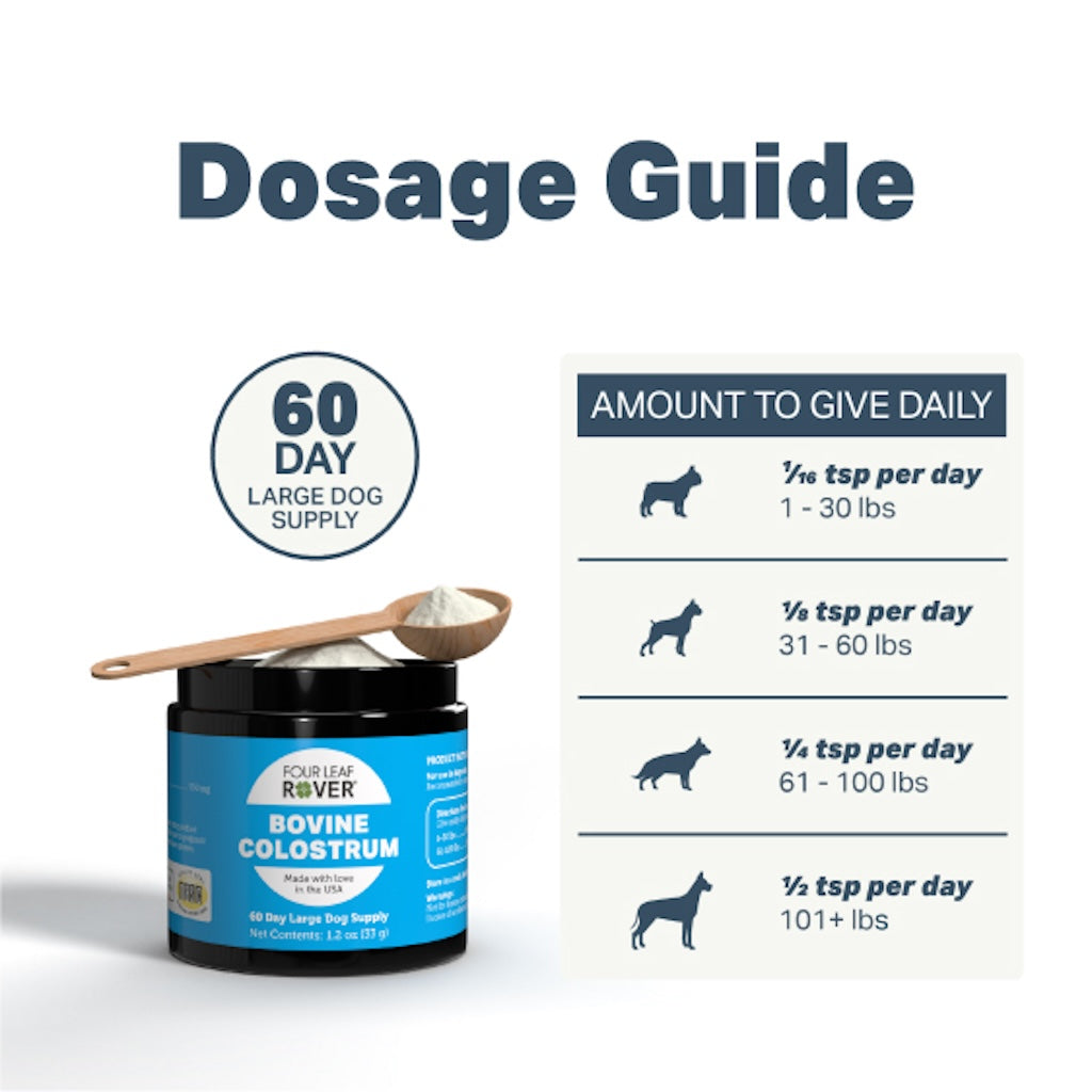 Bovine Colostrum Supplement product image 3