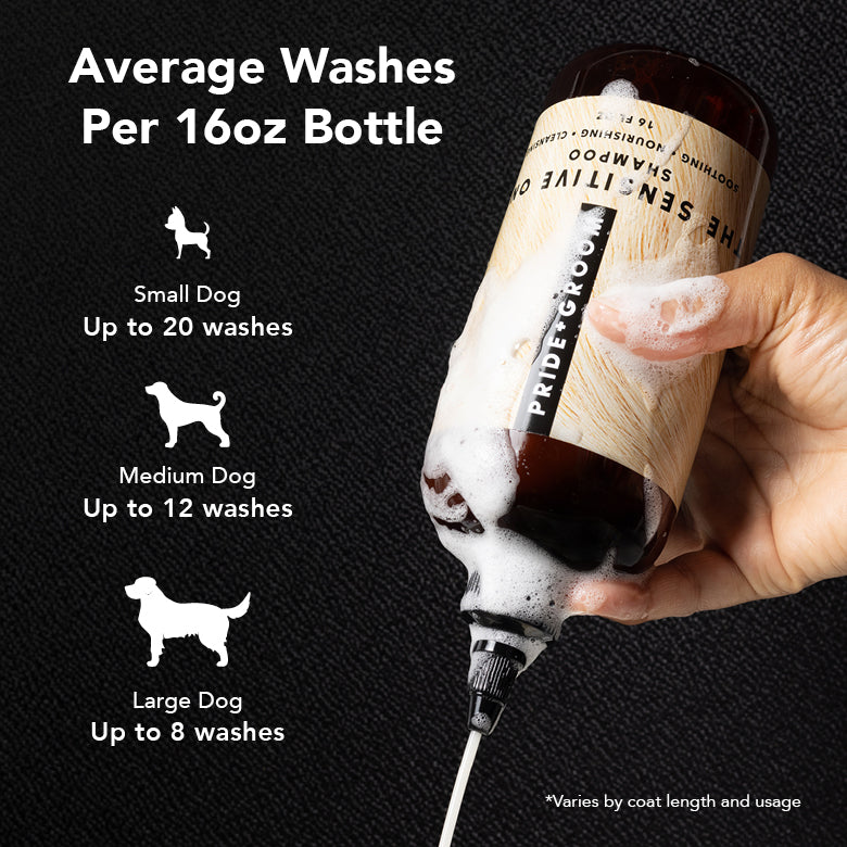 Sensitive Skin Dog Shampoo product image 8