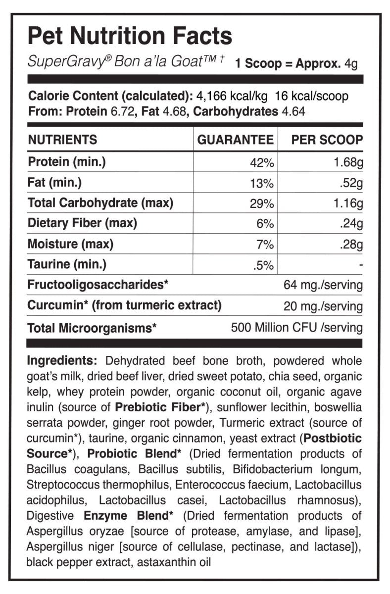 Dog Food Topper product image 9