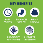 Dog Probiotic Gel product image 3