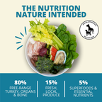 Freeze-Dried Dog Food product image 2