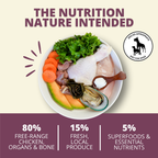 Freeze-Dried Dog Food product image 2