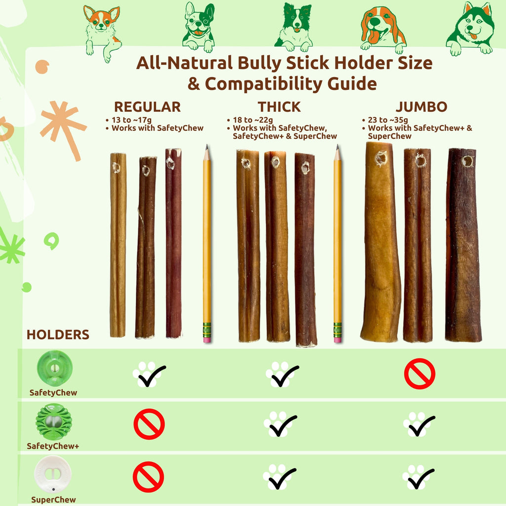 Bully stick size and compatibility guide graphic