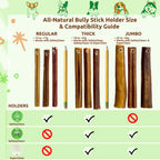 Bully stick size and compatibility guide graphic