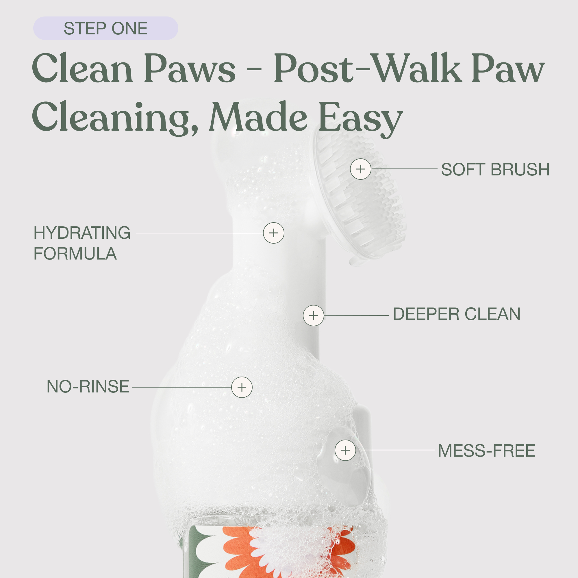 Dog Paw and Coat Care Set product image 4