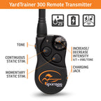 Remote Dog Trainer product image 2