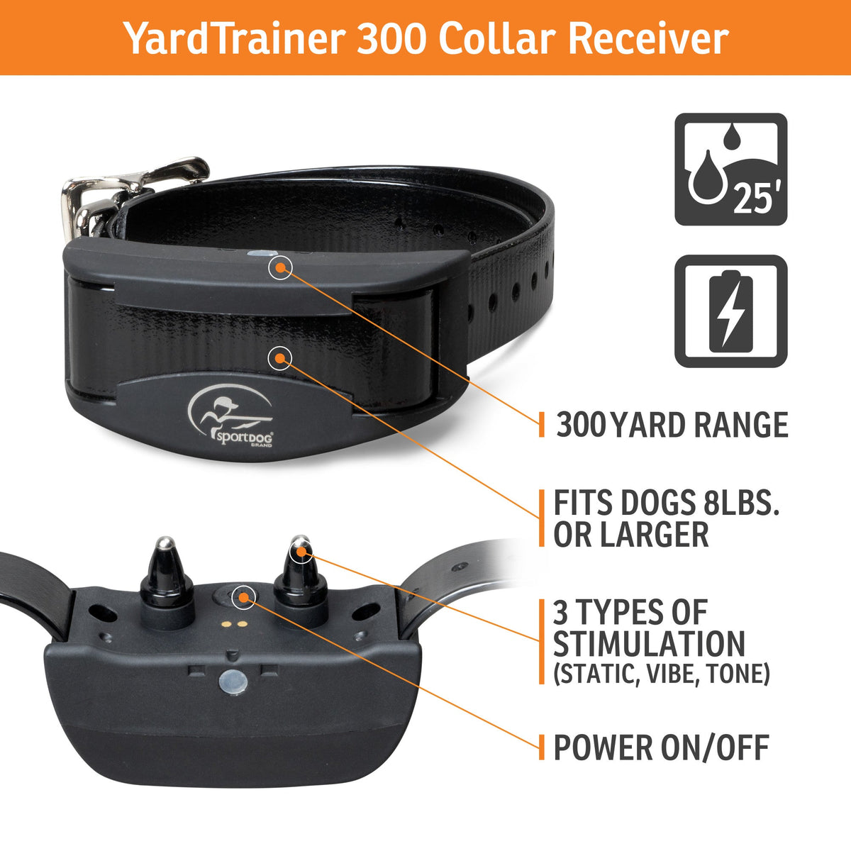 Remote Dog Trainer product image 3