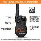 Remote Dog Training Collar product image 2