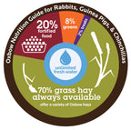 Adult Rabbit Food product image 4
