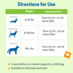 Dog Heart Supplement product image 4