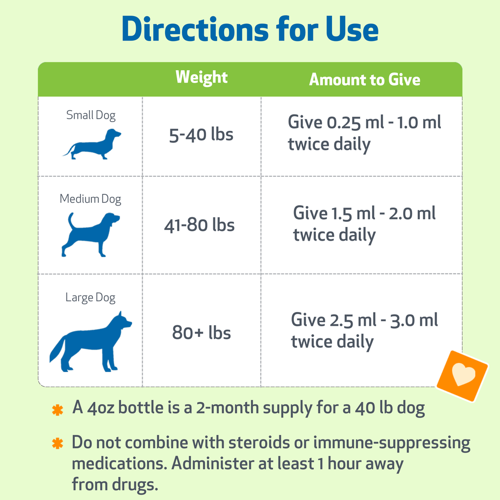 Dog Immune Supplement product image 6