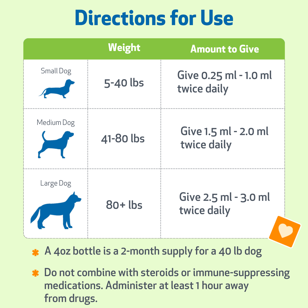 Dog Immune Supplement product image 6