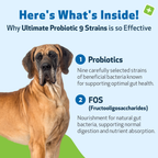 Dog Probiotic Powder product image 3