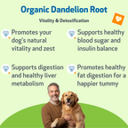 Dog Herbal Supplement product image 2