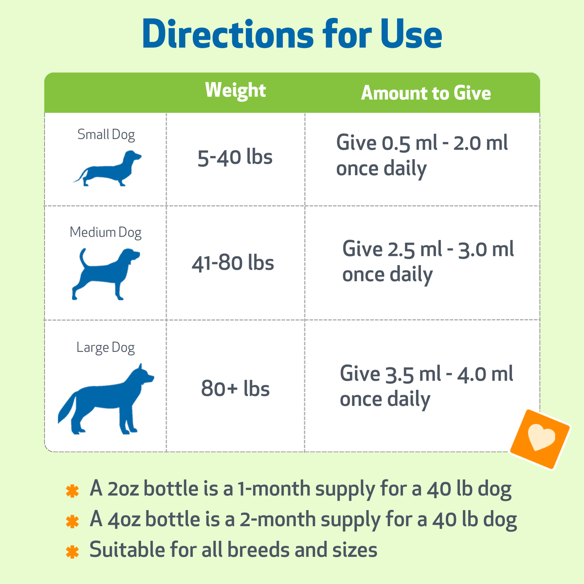 Dog Herbal Supplement product image 4