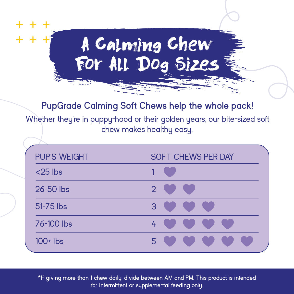 Dog Calming Support Soft Chews product image 4