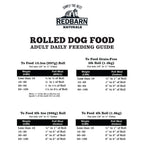 Dog Food Roll product image 3