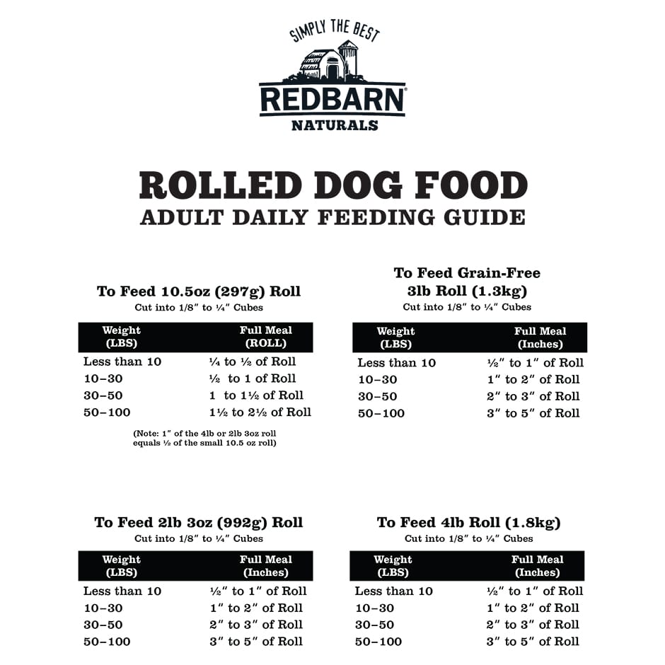 Dog Food Roll product image 3