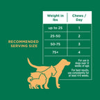 Dog Allergy Soft Chews product image 7
