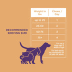 Dog Skin & Coat Soft Chews product image 7