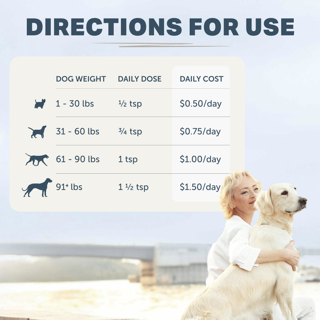 Soil-Based Probiotic Powder for Dogs product image 8