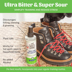Anti Chew Spray product image 6