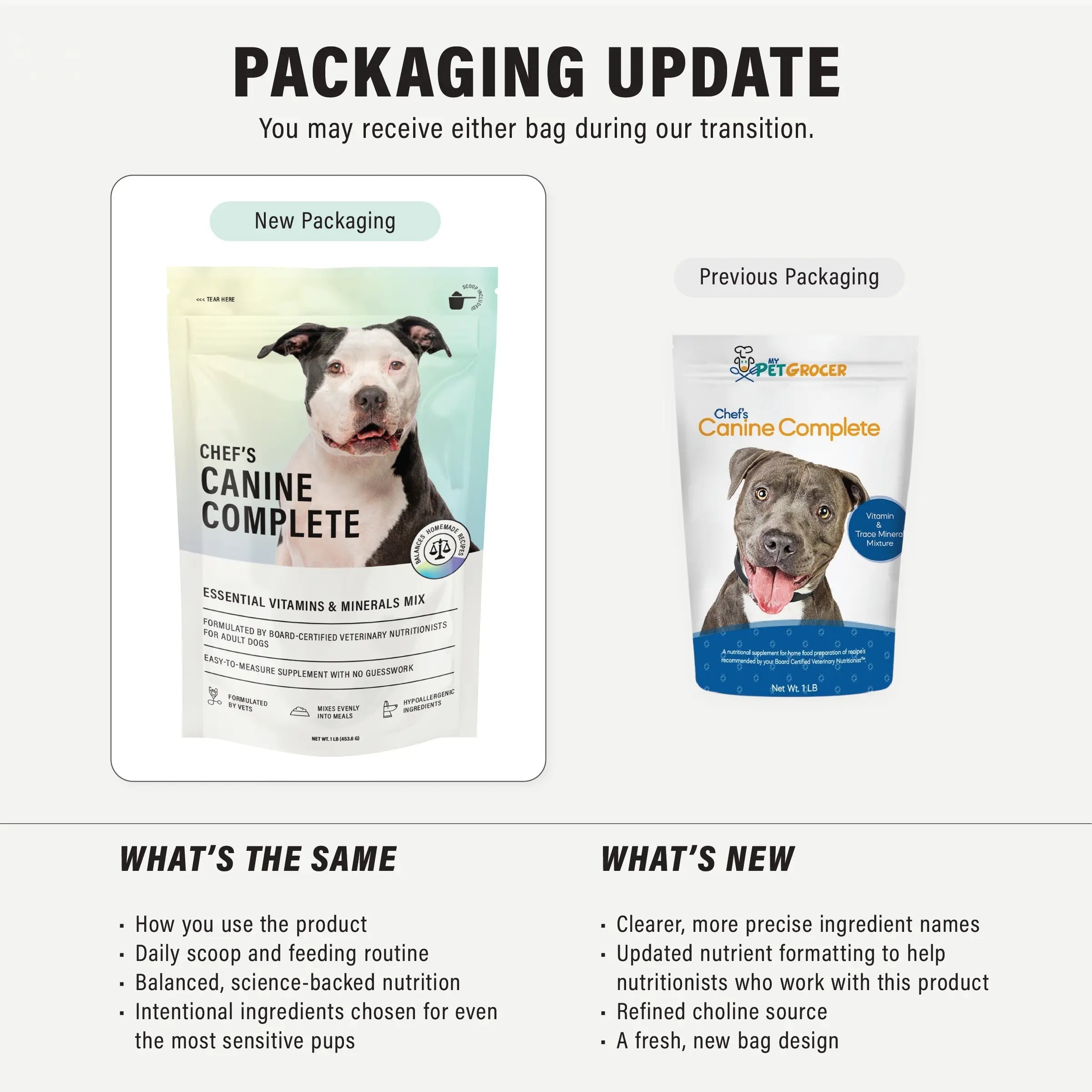 Dog Vitamin and Mineral Supplement Default Title
