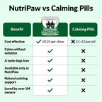 Calming Treats - NutriPaw