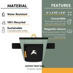 Dog Treat Pouch product image 124