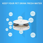 Pet Water Fountain Replacement Filters product image 4