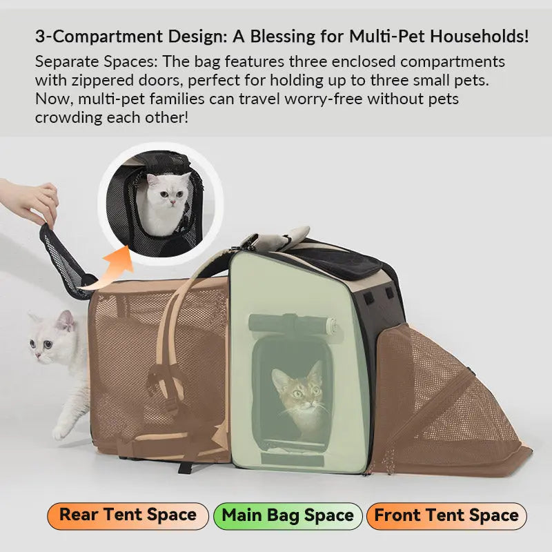 Pet Travel Backpack Tent for Cats and Small Dogs, Expandable 360° Ventilated Carrier for Car Trips, Camping and Home