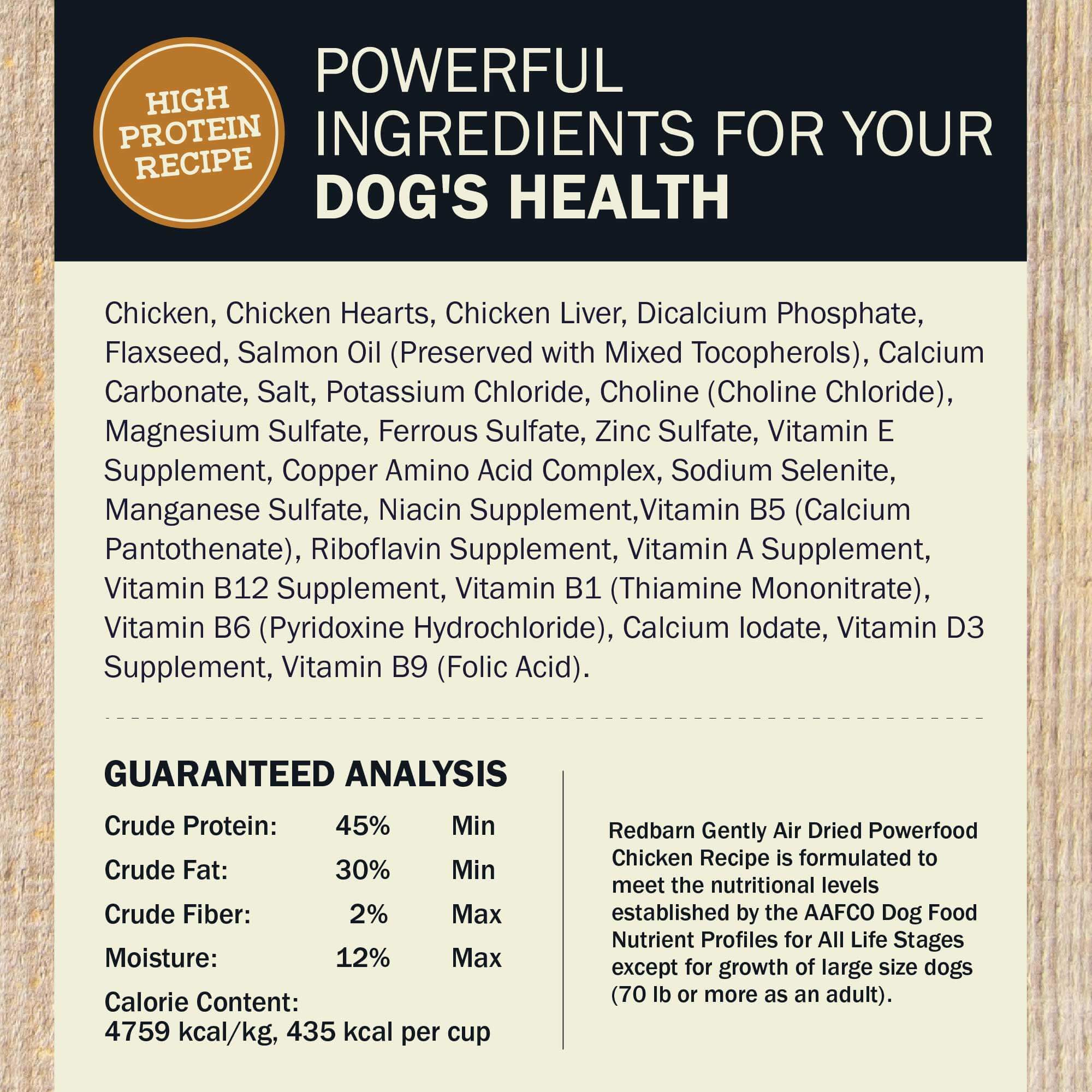 Dog food label with ingredients and guaranteed analysis on a wooden background