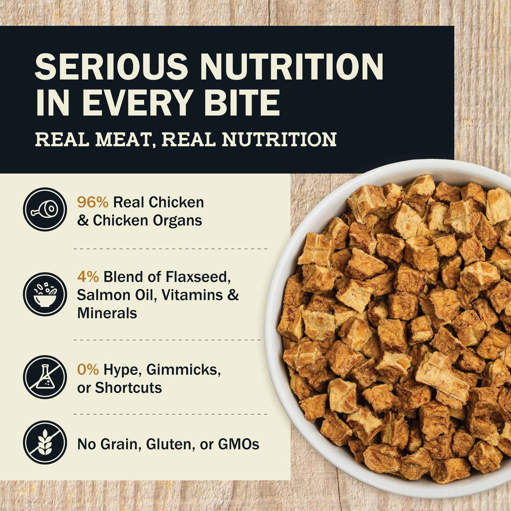 Bowl of dog food with ingredients and other benefits