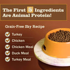 Dry Dog Food product image 4