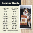 Dry Dog Food product image 10