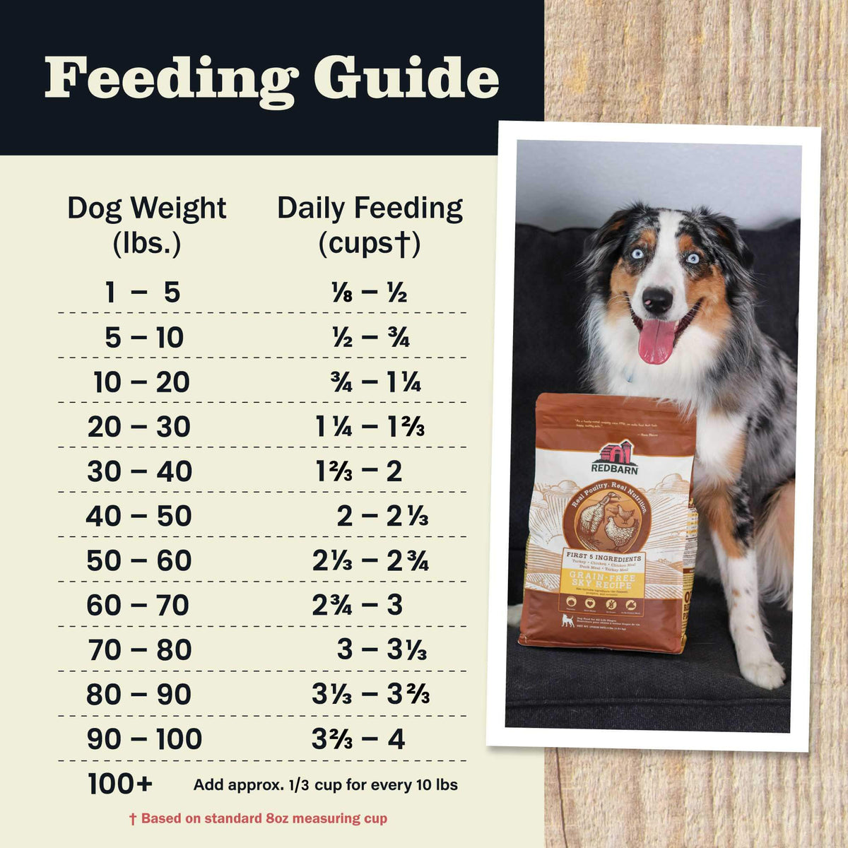 Dry Dog Food product image 10