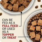 Semi-Moist Dog Food Roll product image 5
