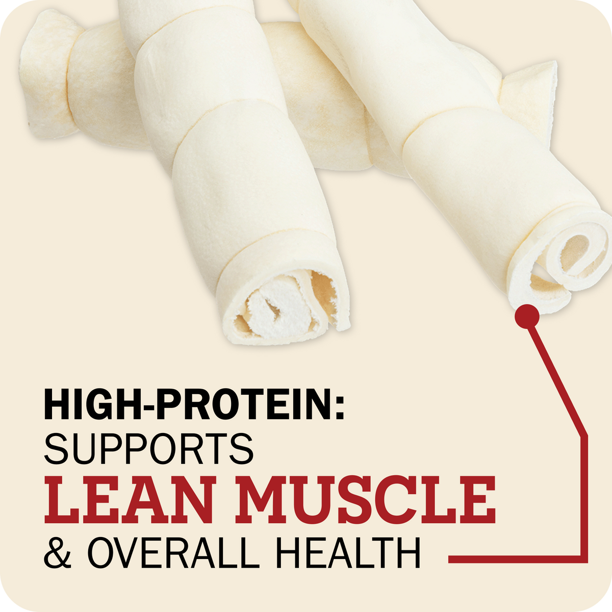 Three beef cheek roll treats on a light beige background with promotional text reading 'HIGH-PROTEIN: SUPPORTS LEAN MUSCLE & OVERALL HEALTH' and a red arrow pointing to one roll.